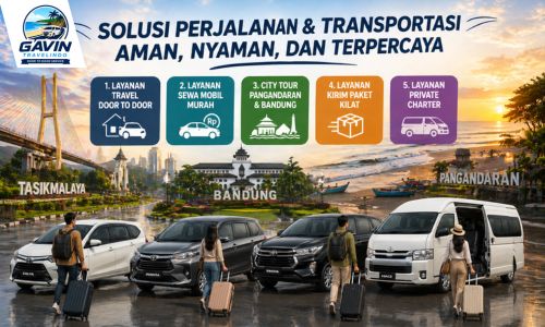 gavin travelindo
